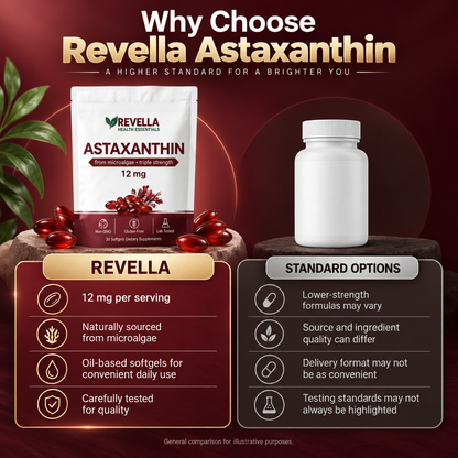 Astaxanthin - King Of Antioxandants: Restore Fertility